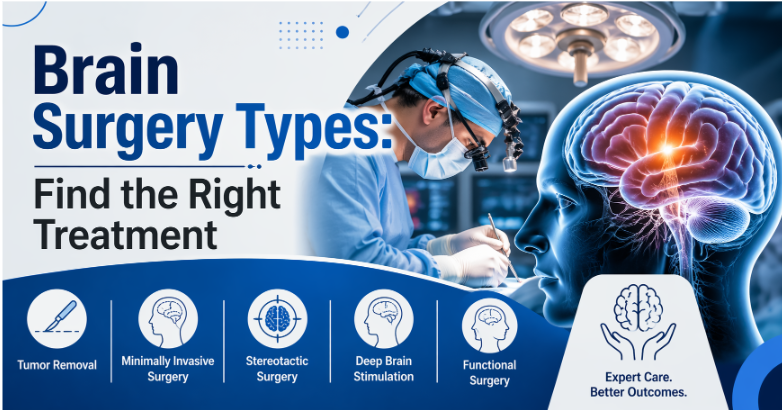 Brain Surgery Types: Find the Right Treatment