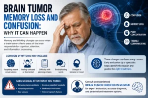 Brain Tumor Memory Loss and Confusion: Why It Can Happen