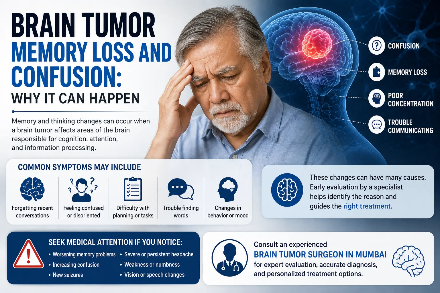 Brain Tumor Memory Loss and Confusion: Why It Can Happen
