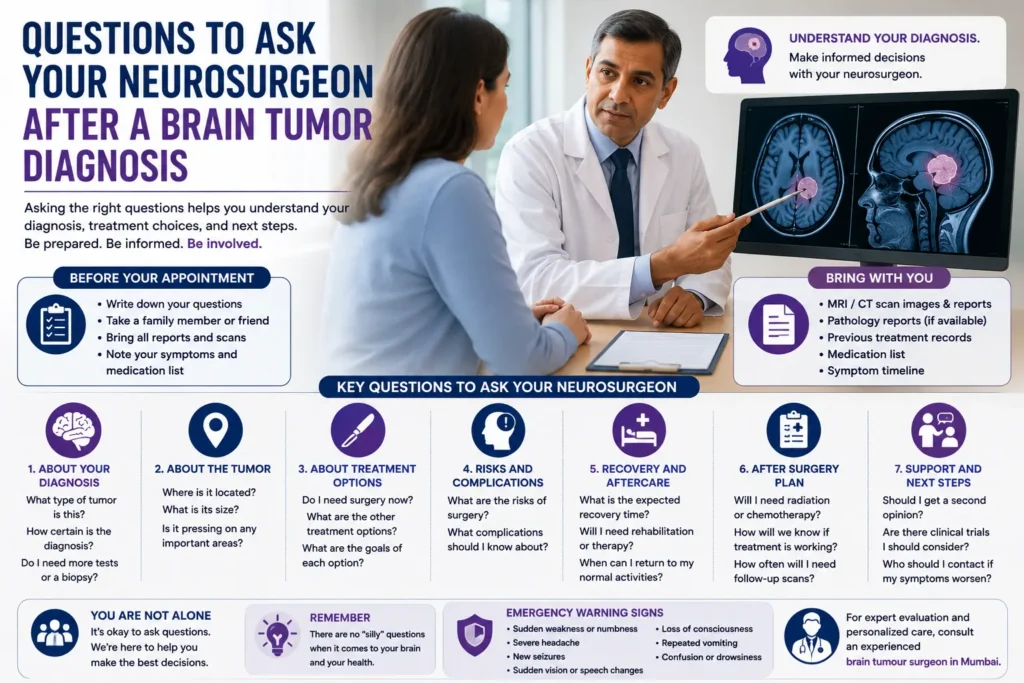 Questions to Ask Your Neurosurgeon After a Brain Tumor Diagnosis