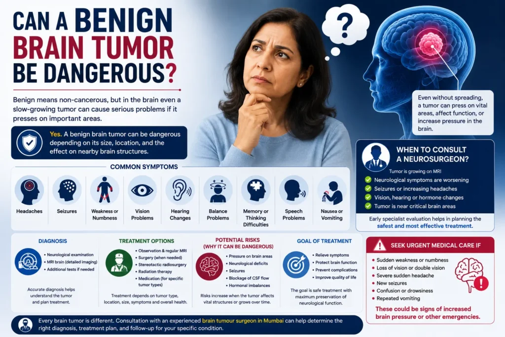 Can a Benign Brain Tumor Be Dangerous?