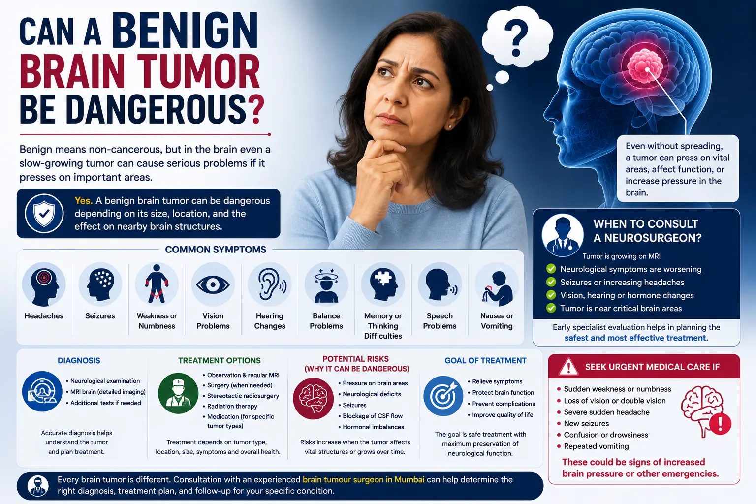 Can a Benign Brain Tumor Be Dangerous?